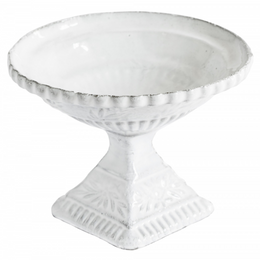 Cesar Incense Holder