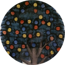 Tree of Temperance