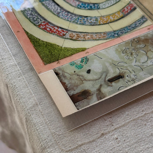 One-of-a-Kind Collaged Map & Maze Mat (#28)