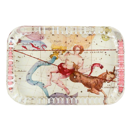 Capricorn & Aquarius