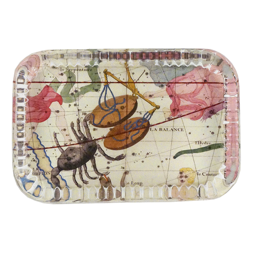 Libra & Scorpio