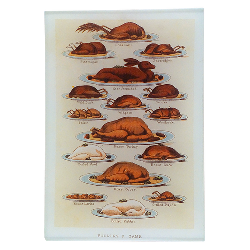 Poultry & Game - FINAL SALE