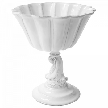 Tom Bowl on Stand