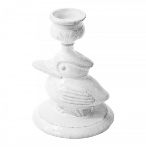Sparrow Candlestick