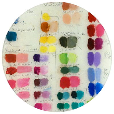 Mixed Tones