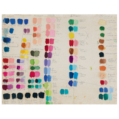 Mixed Tones (Painter's Studio) (p 205)