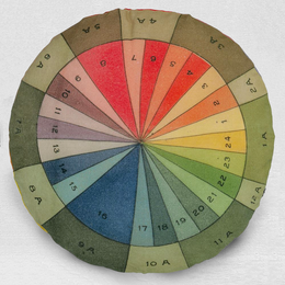 Multicolor Color Wheel
